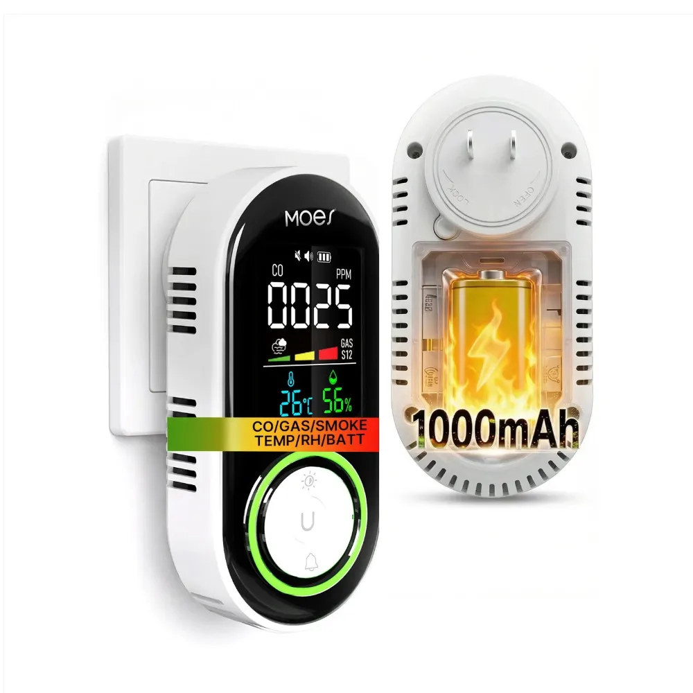 5-in-1 Plug-in CO Gas & Smoke Detector with LCD Temp Humidity Monitor, Battery Backup