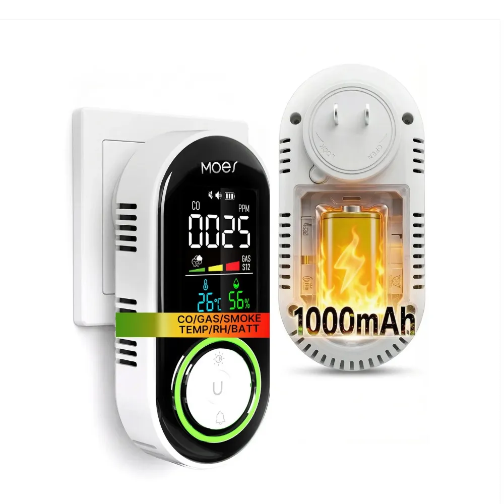5-in-1 Plug-in CO Gas & Smoke Detector with LCD Temp Humidity Monitor, Battery Backup(Non-Smart)