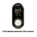 2nd Gen 4-in-1 Plug-in Smoke & Carbon Monoxide Detector with Battery Backup, Temp Humidity LCD Display(Non-Smart)