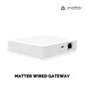 Tuya Zigbee Matter Thread Gateway Smart Home Bridge Matter Hub
