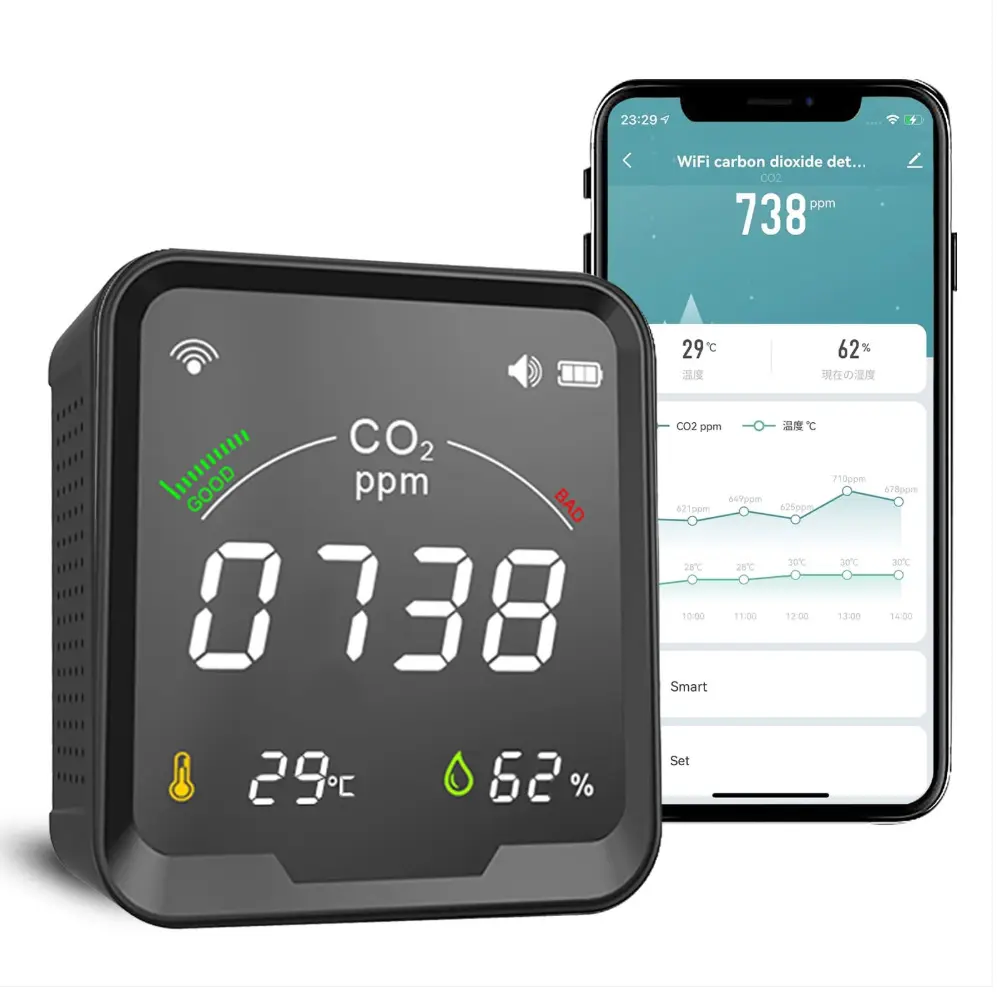 WiFi Smart 3 In 1 Carbon Dioxide Air Quality Monitor Detector Temperature and Humidity Sensor 