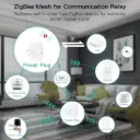 ZigBee Tuya Socket Power Plug 16A Smart Life APP Wireless Socket Outlet Zigbee Mush Energy Monitor Timer Alexa Google US